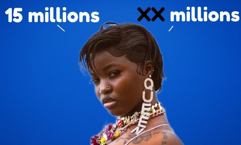 Artistes et influenceuses ivoiriennes face aux propositions d’argent contre une nuit